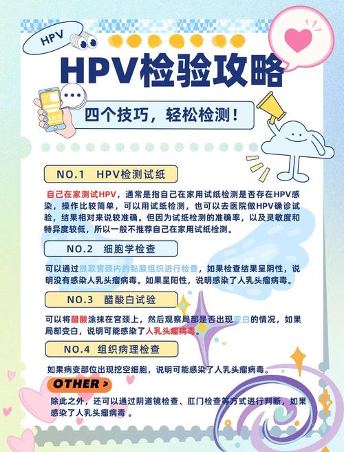 备孕前夫妻要一起查HPV吗