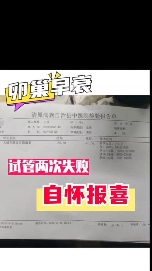 两次试管失败该一起复查什么-示意图