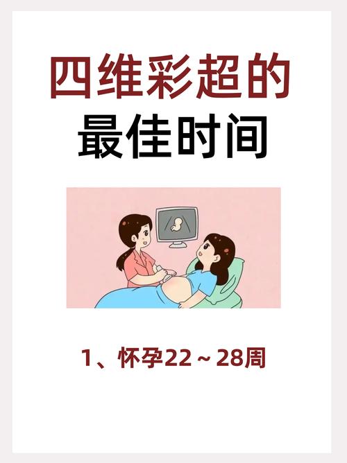 系统超声什么时候做最好