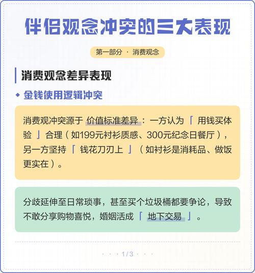 恋爱中如何应对伴侣的消费观冲突
