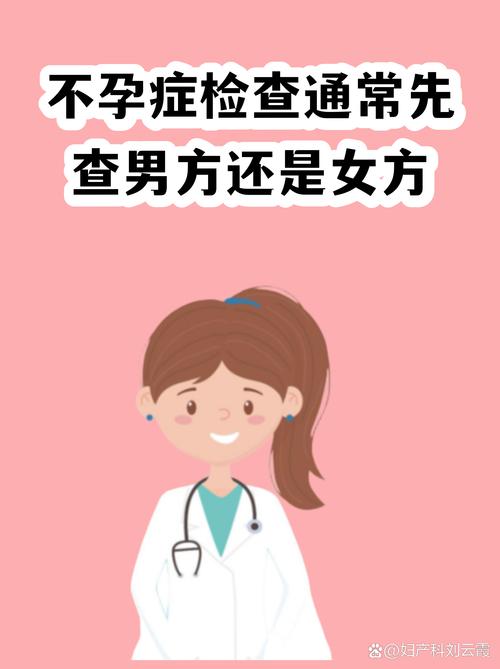 不孕检查该先查男方还是女方-示意图