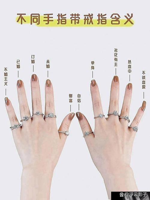 恋爱中如何识别已婚者伪装单身