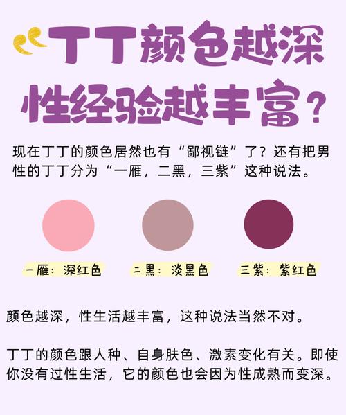 私处颜色深和性生活次数有关吗