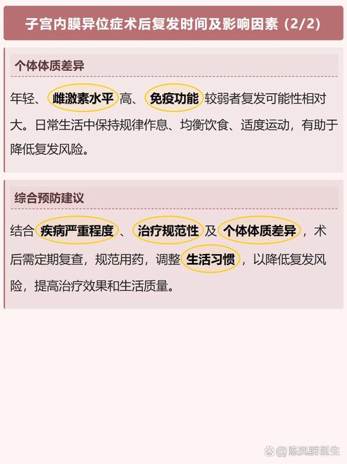 内异症术后复发率有多高