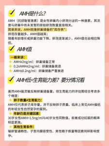 AMH偏低还能自然怀孕吗？-两性知识丨两性健康--你想了解的我都知道