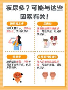 夜尿增多和前列腺增生到底有没有关系?-两性知识丨两性健康--你想了解的我都知道