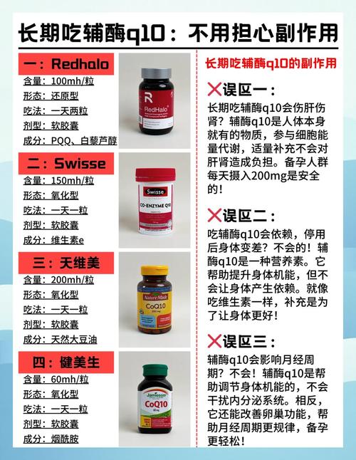 性欲低和辅酶Q10不足有关吗