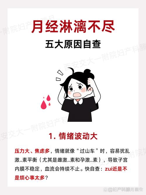 人流后月经越来越少该查什么-相关配图