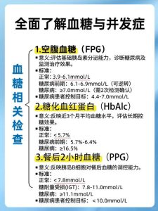 性欲低要查血糖和糖化血红蛋白吗?答案可能和你想的不一样-两性知识丨两性健康--你想了解的我都知道