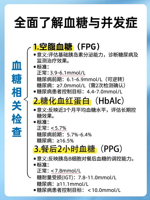性欲低要查血糖和糖化血红蛋白吗