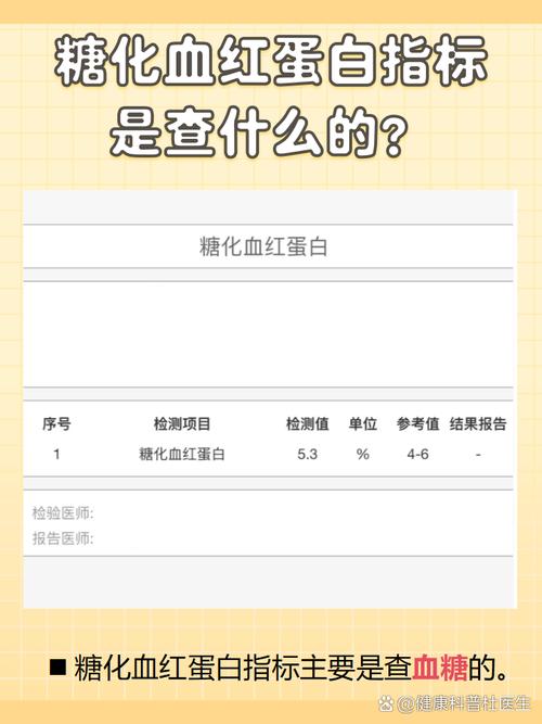 性欲低要查血糖和糖化血红蛋白吗