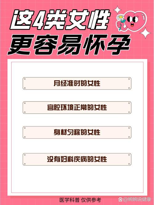 冬春怀孕更容易吗-相关配图