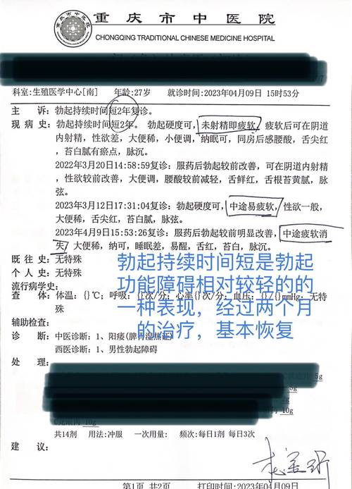 吸烟与勃起功能的关系怎么看