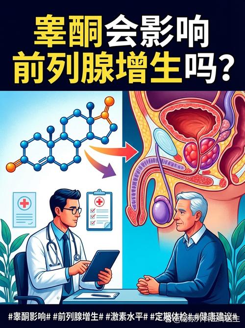 睾酮补充会影响前列腺吗