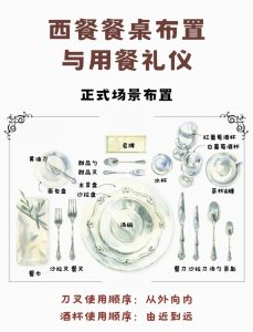 恋爱中如何应对伴侣的用餐礼仪-两性知识丨两性健康--你想了解的我都知道