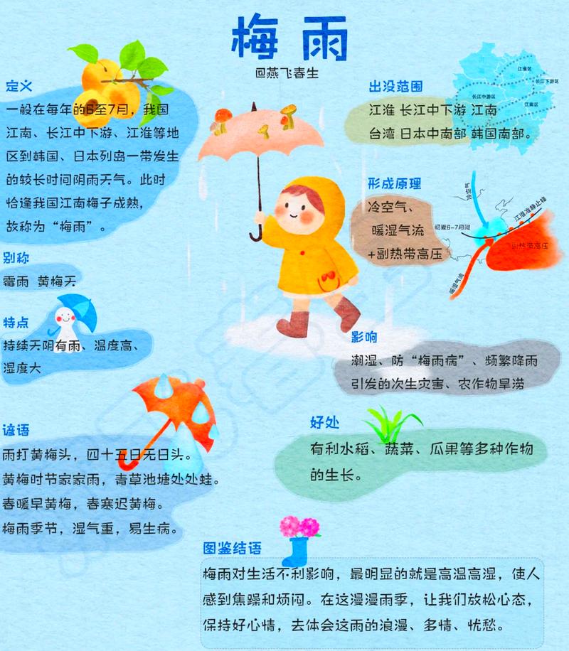 性欲低和梅雨季节有关吗
