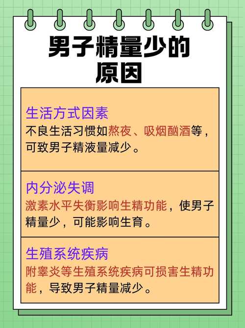 性欲低和遗精变少有关吗