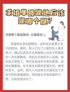 伴侣突然求婚,该怎么接才不慌?-两性知识丨两性健康--你想了解的我都知道