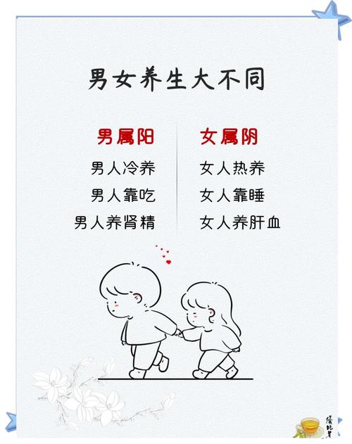 恋爱中如何应对伴侣的中医养生观-示意图